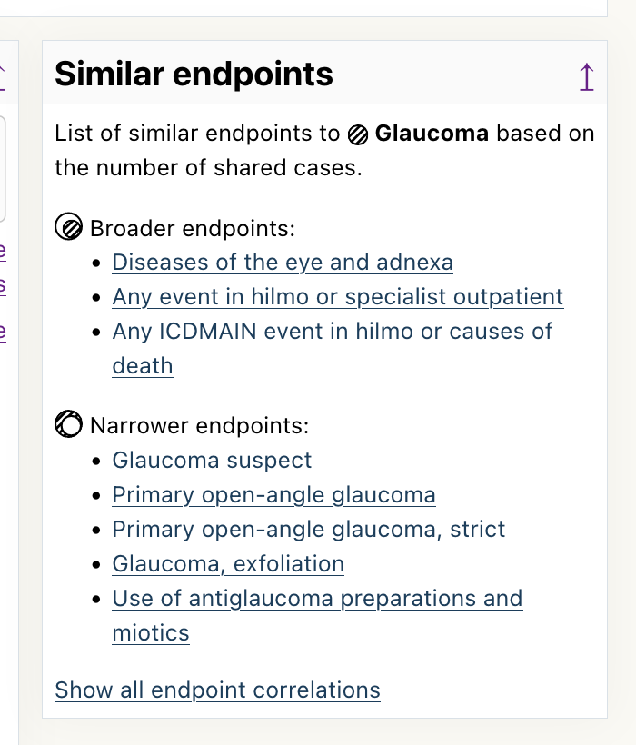 screenshot of similar endpoints box